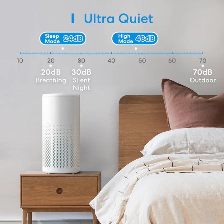 Meross Smart Wi-Fi luftrenare - MAP100HK - Bild 5